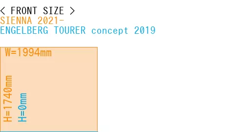 #SIENNA 2021- + ENGELBERG TOURER concept 2019